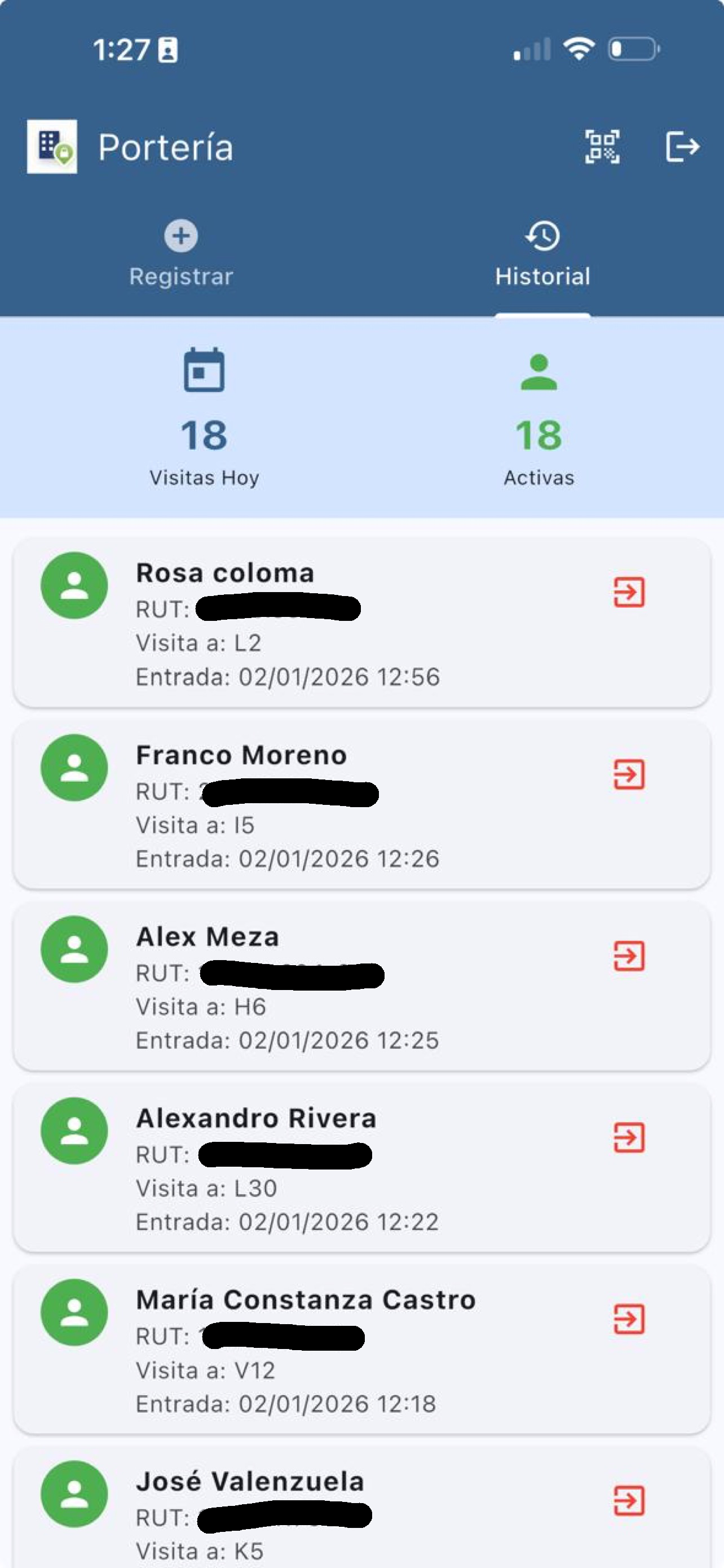 Historial de visitas activas